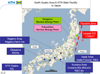 Месторасположение подшипниковых заводов NTN