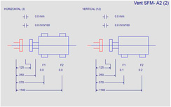 Лазерная центровка